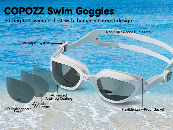 COPOZZ swim goggles