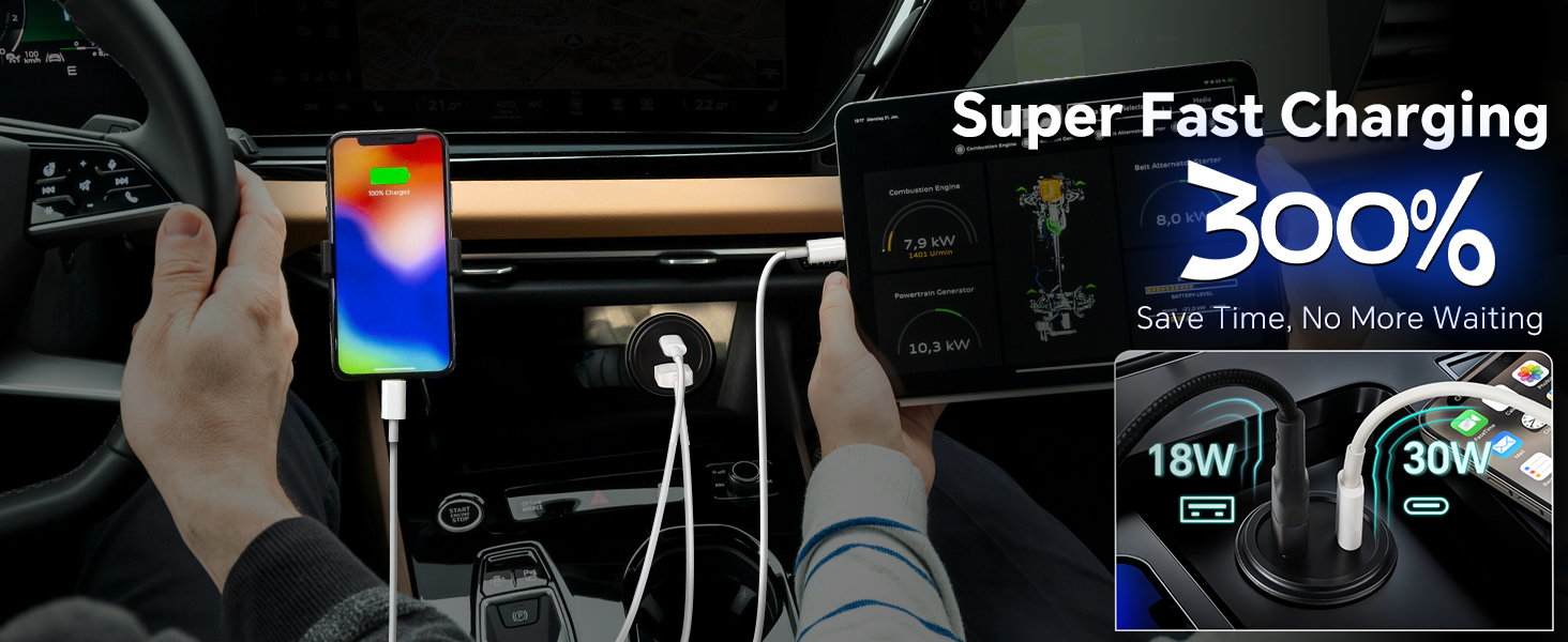 Super Fast Charging 300% Save Time, No More Waiting