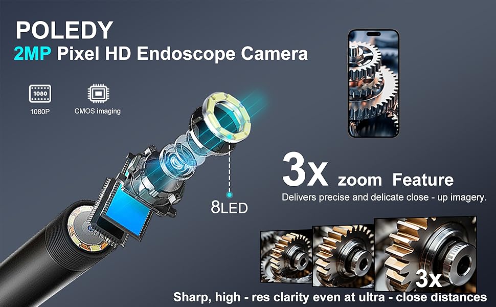 camera