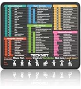 TECKNET Excel Cheat Sheet Desk Pad, Mouse Pad for Excel Word PowerPoint Windows Shortcuts-11.6x9....