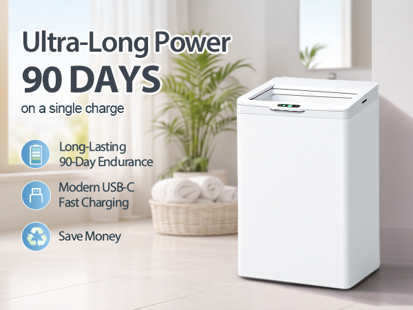 Rechargeable Motion Sensor Trash Can