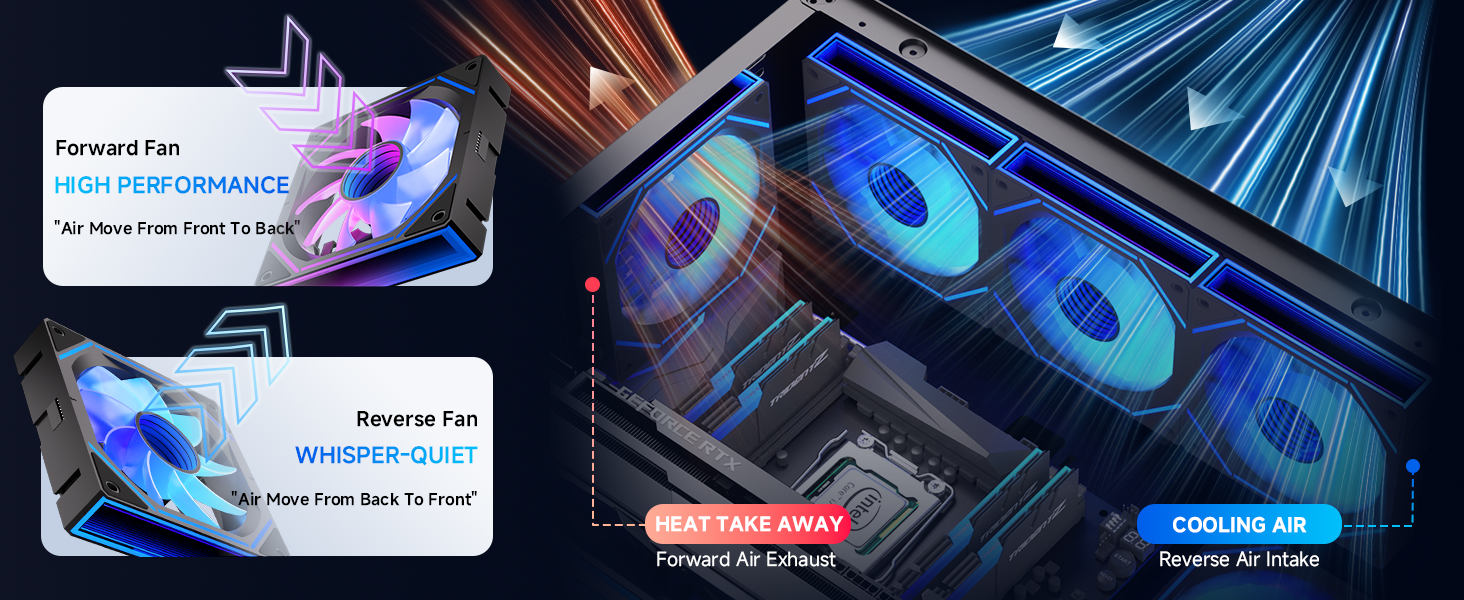 120 mm case fan
