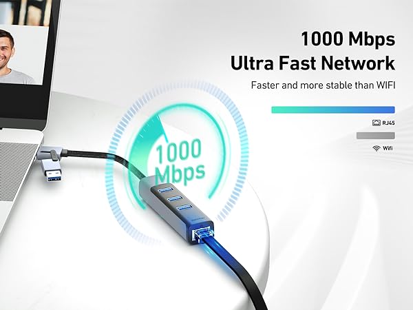 Quick Network Access