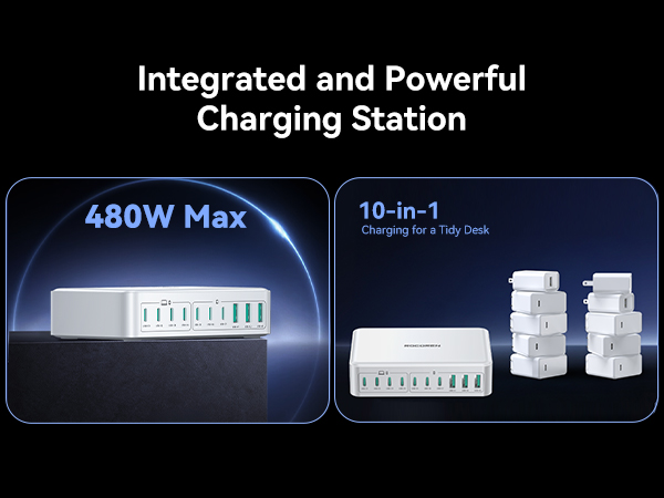 480W USB C Charger Block