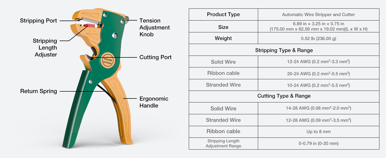  Ideal for DIY enthusiasts, electricians, or repair technicians.
