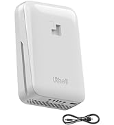 LiTHELi Battery Pack 2.0Ah, 20V Lithium Batteries Suitable for U20 Power Tools and Outdoor Power ...