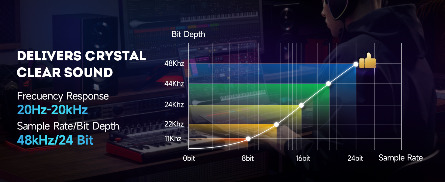 bluetooth lapel microphone for iphone interview microphone for iphone little microphone for iphone