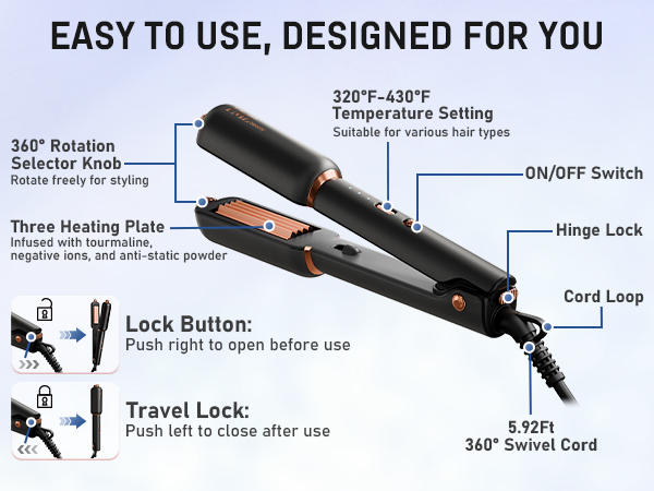 EASY TO USE, DESIGNED FOR YOU