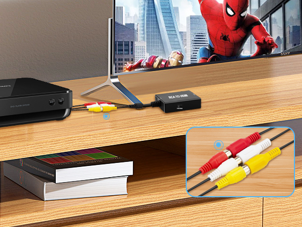 rca to hdmi adapter av to hdmi converter