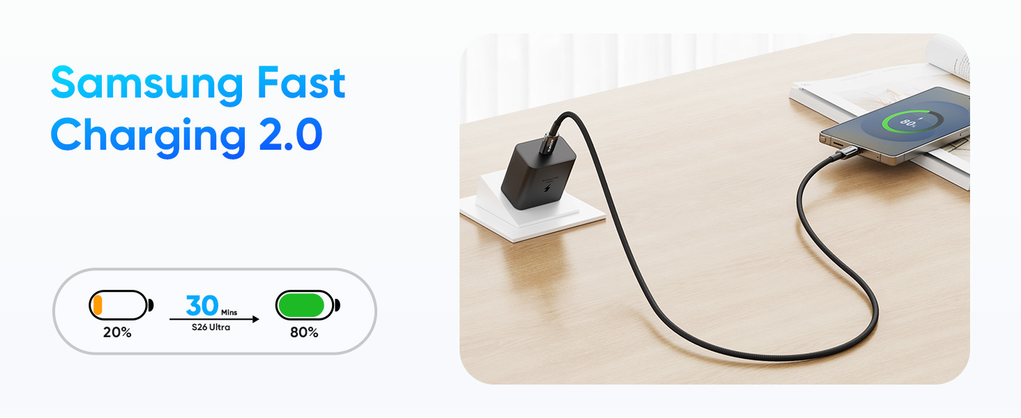 100w usb c cable