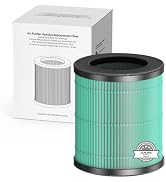 Genuine CHIVALZ MR2588 Air Purifier Replacement Filter Pet Version, 1Pack+3Modes