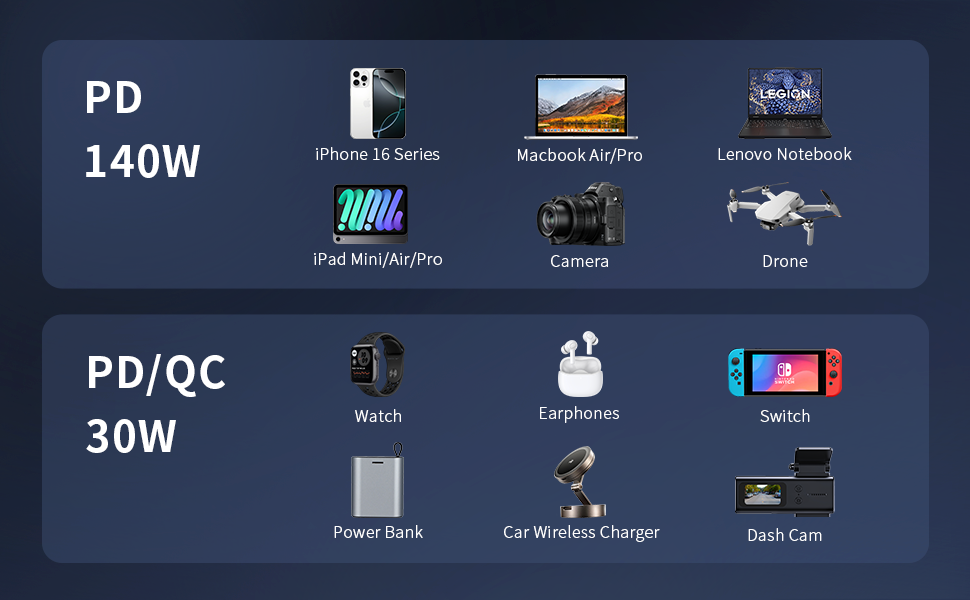 CAR CHARGER
