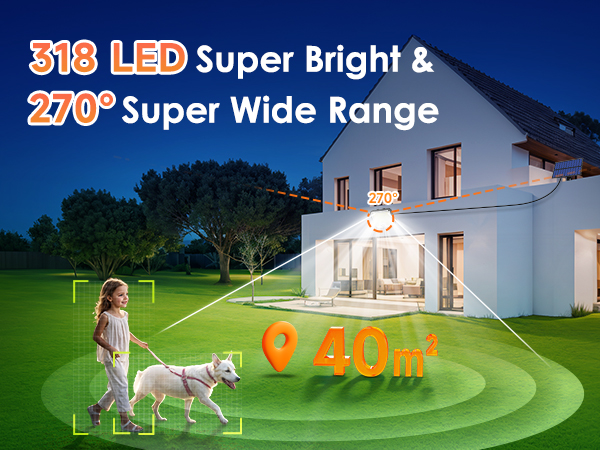 solar powered motion lights for outside solar security light solar flood lights outdoor waterproof ?