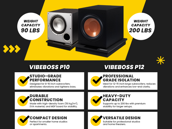 Subwoofer Isolation platform 