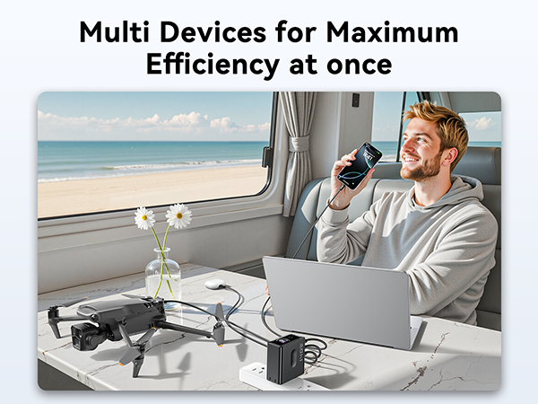 4-Port140W Fast Charging