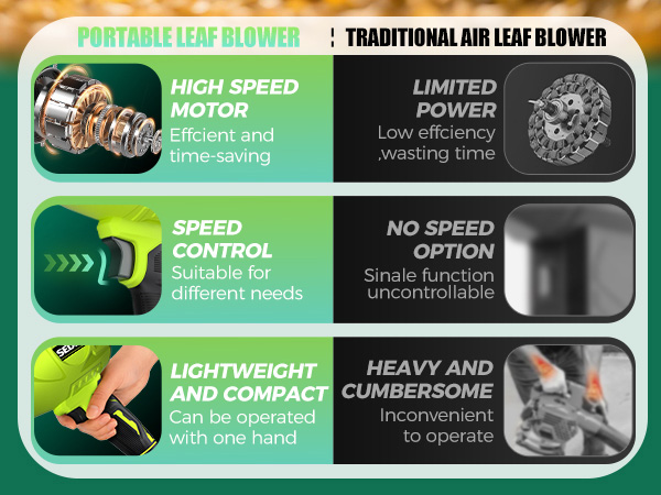 Leaf Blower