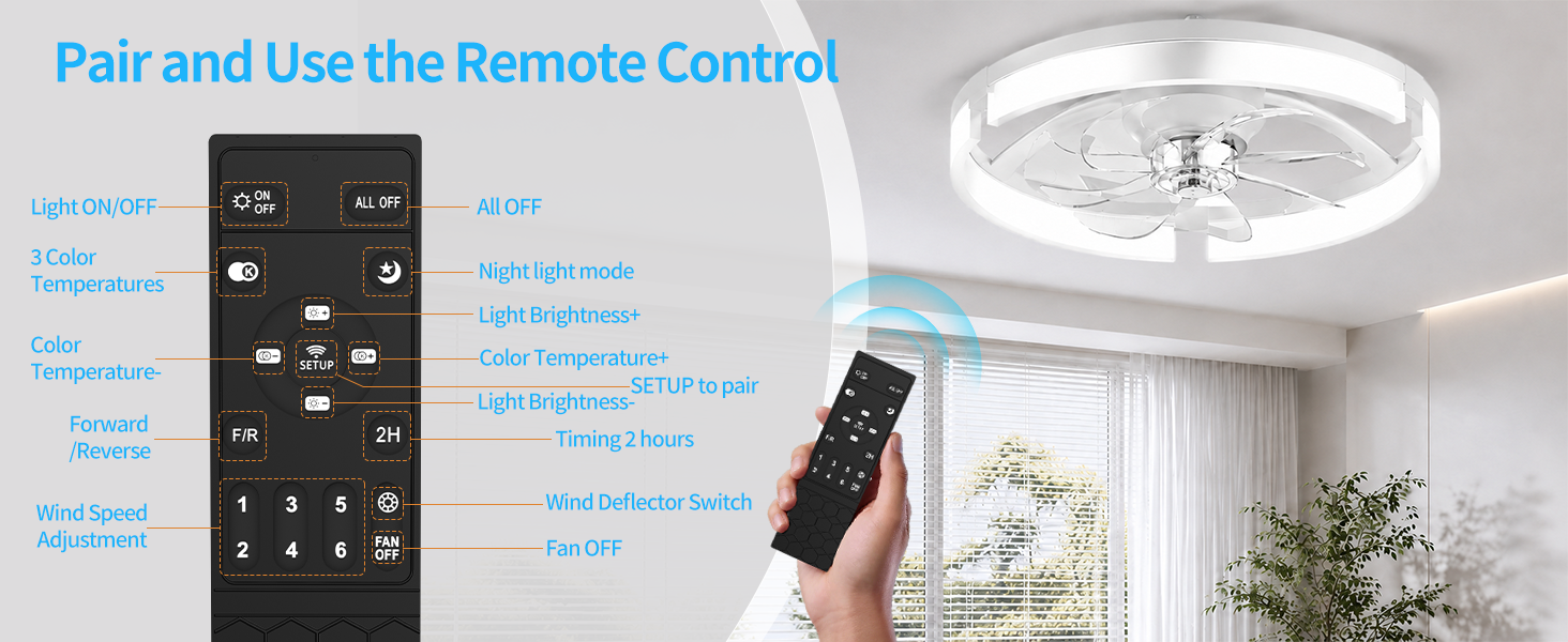 Ceiling Fans with Lights and Remote
