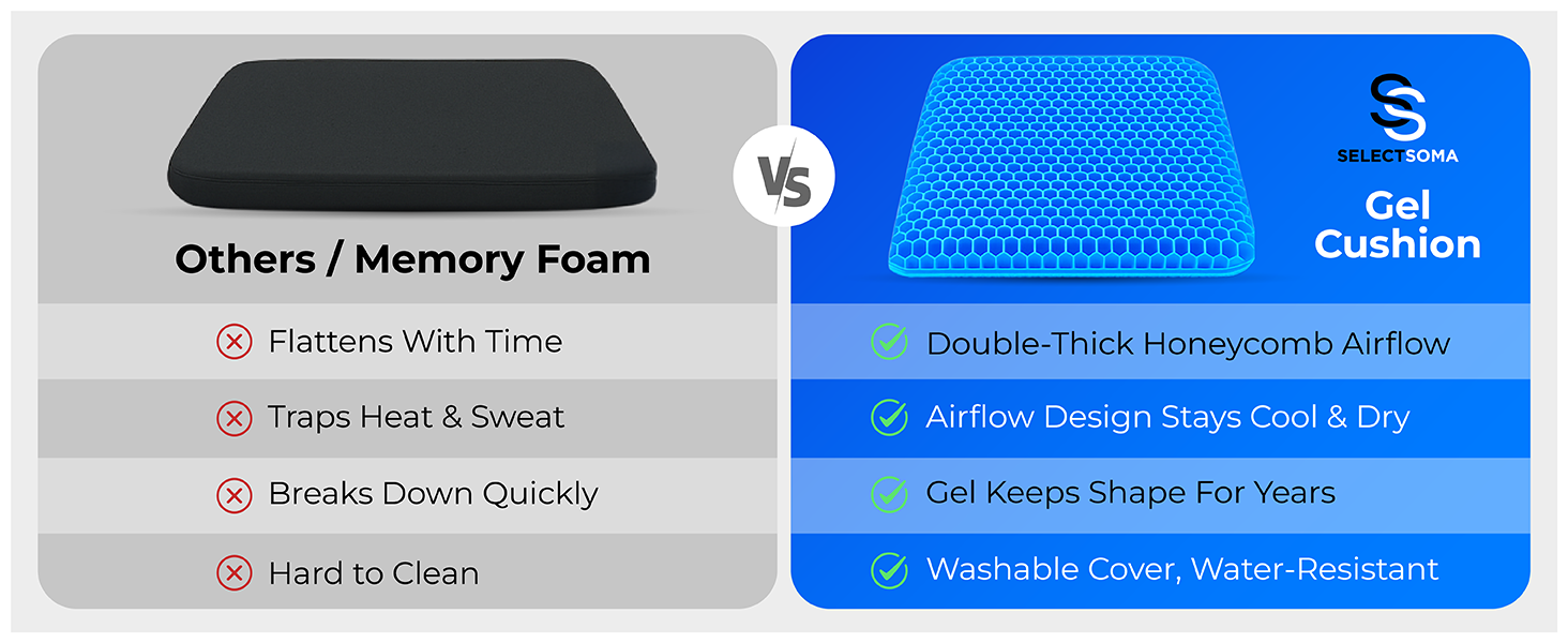 honeycomb airflow cushion