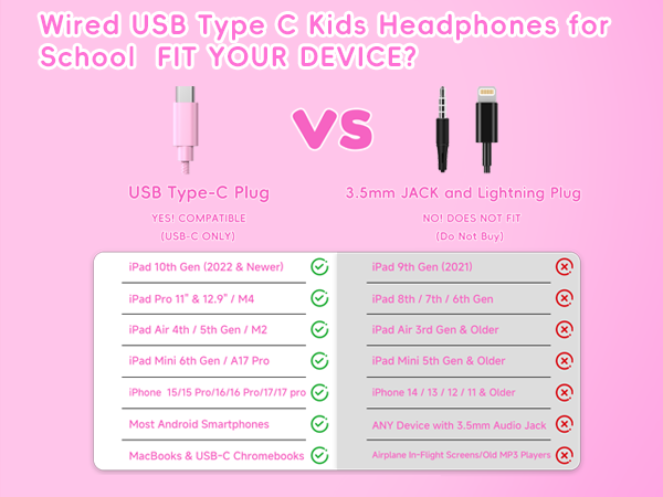 usb-c-childrens-headphones-device-check-incompatible-3-5mm-audio-lightning-ports