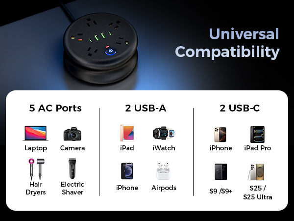 Power Strip Surge Protector