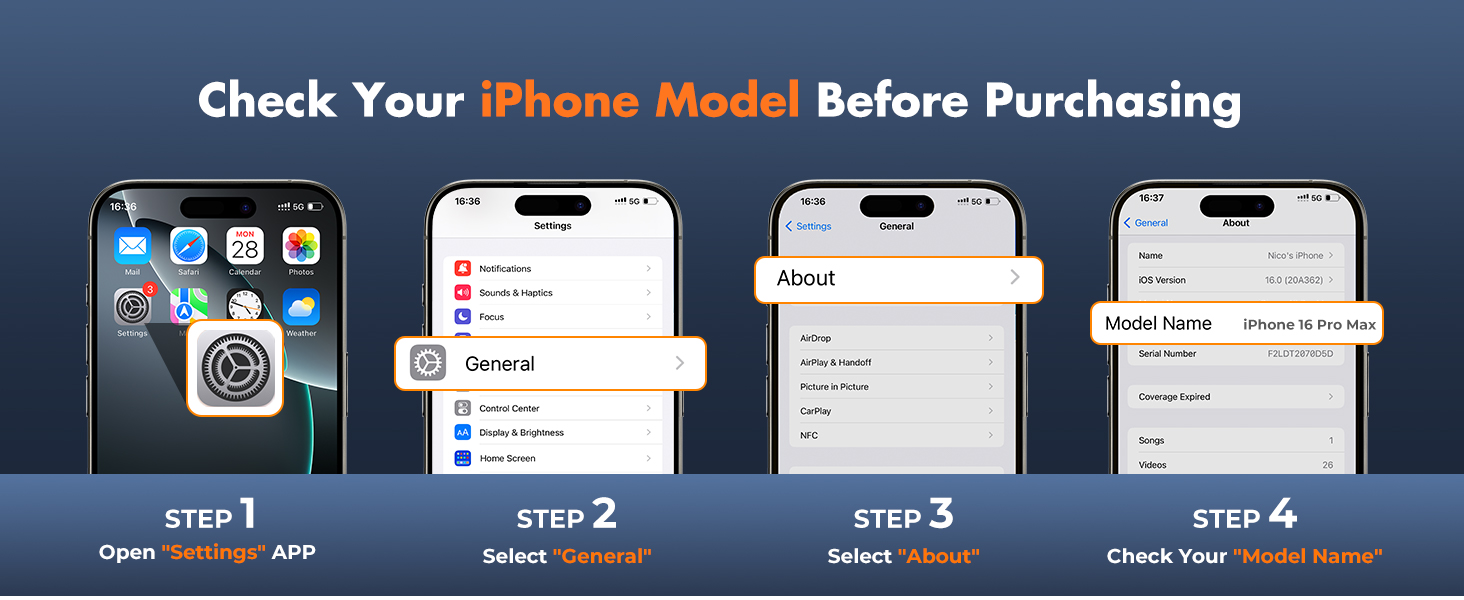 screen protector iPhone 16 pro max