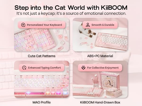 Mewsic Keycaps