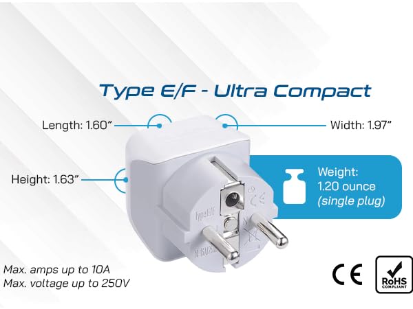 type f plug adapter