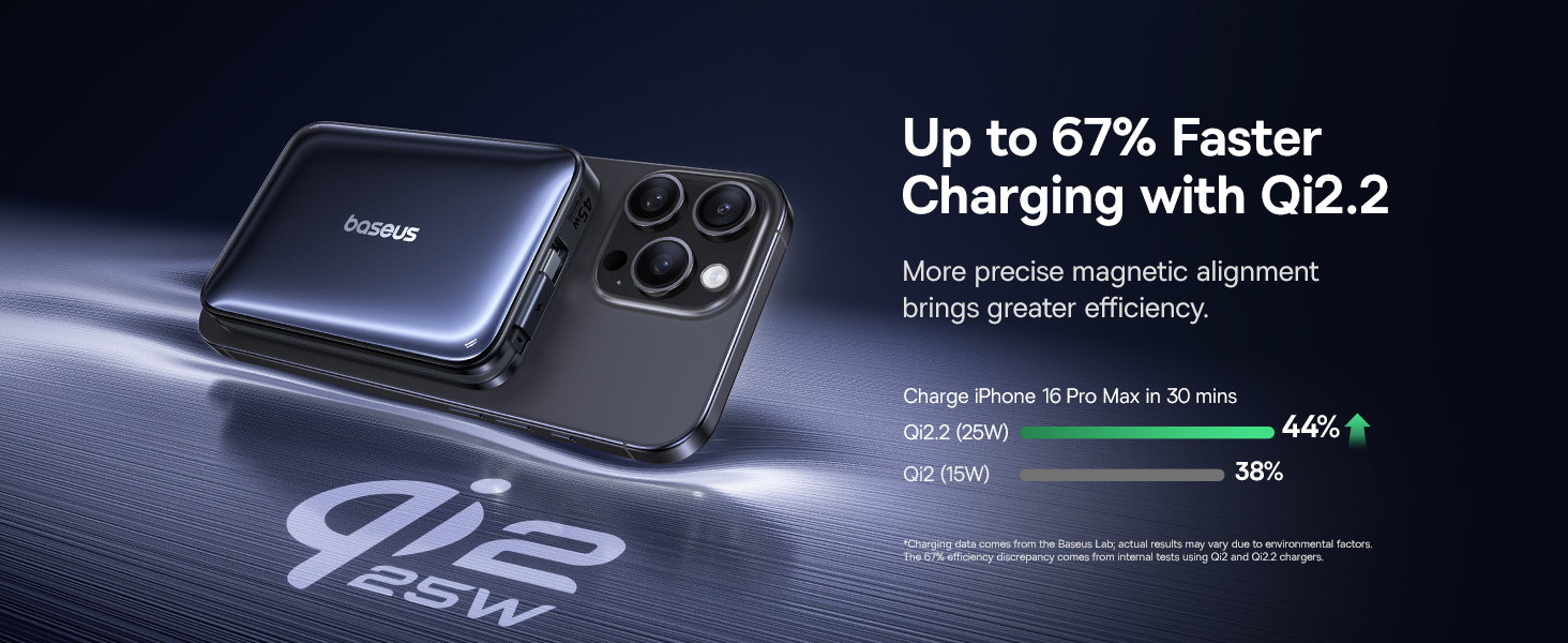 4-portable charger iphone 17