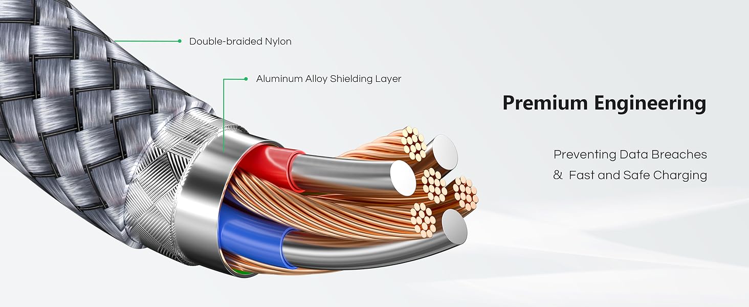 Technical diagram showing cross-section of a cable or connector with multiple internal components, including wiring and engineering specifications.