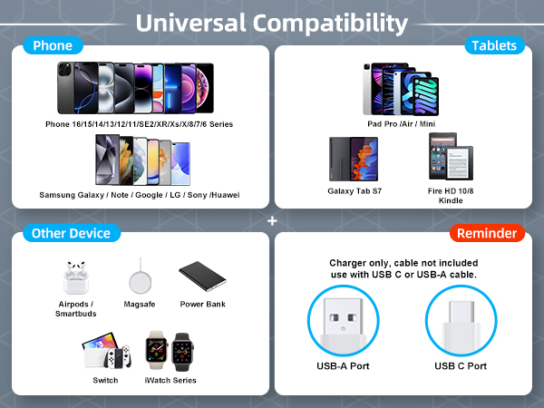iphone 16 17 15 charger block