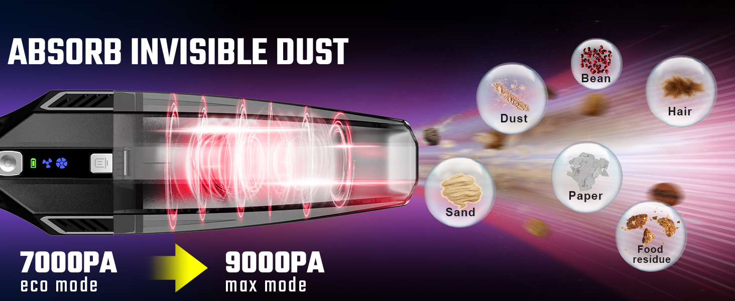 Absorb invisible dust