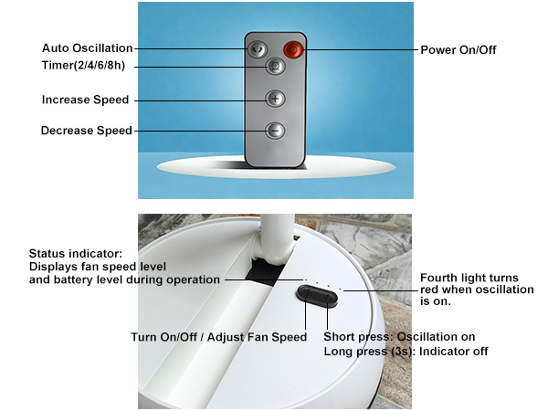 Auto Oscillation, Ultra Quiet Desk Table Pedestal Fan