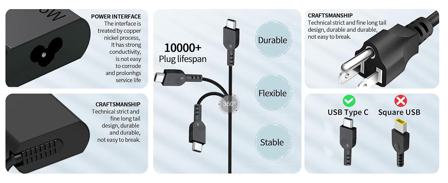 USB C Charger