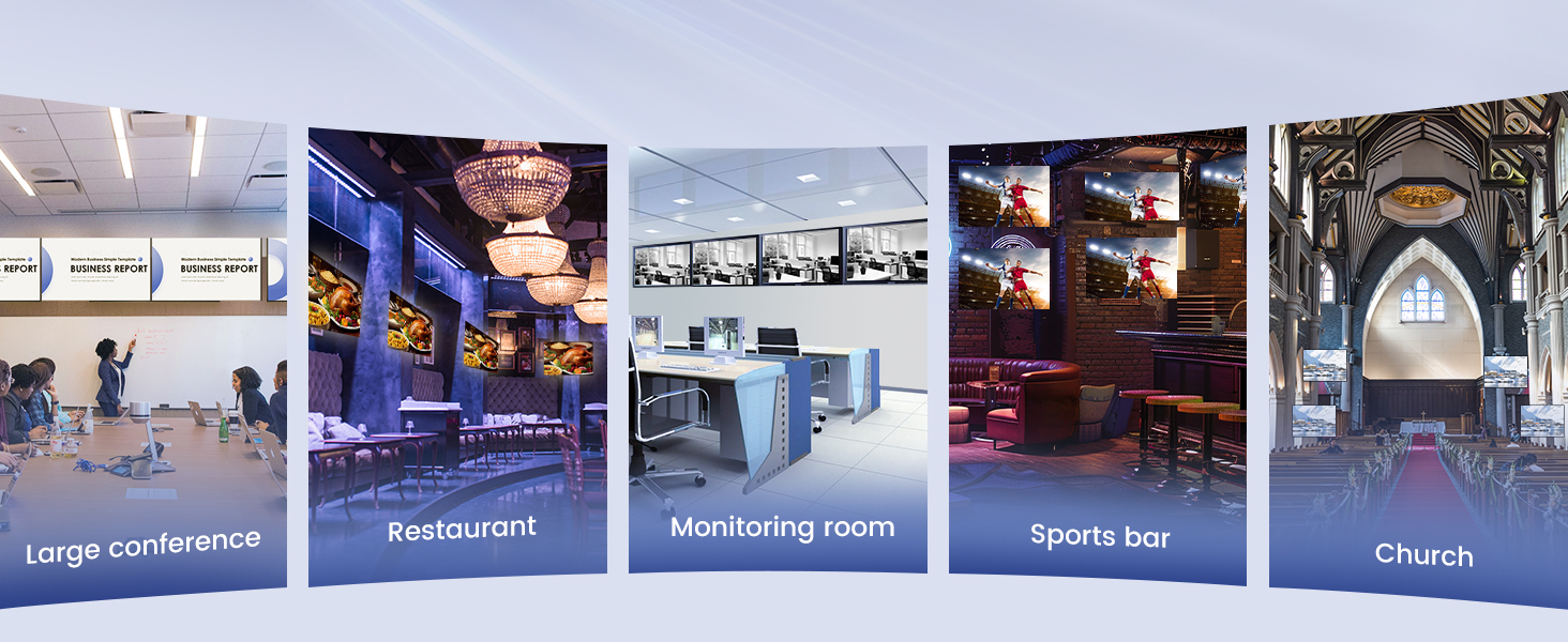 multiple application