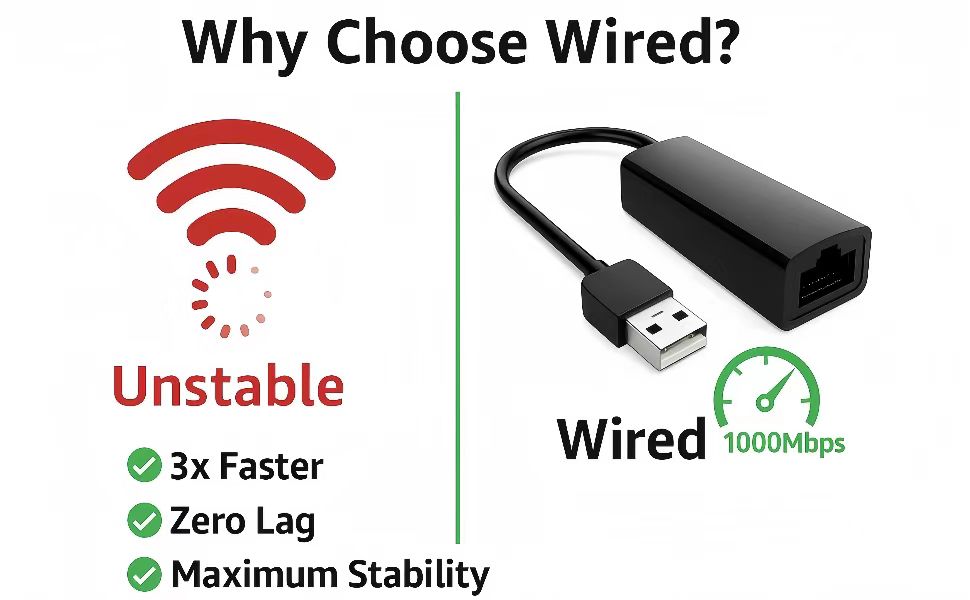 usb ethernet adapter
