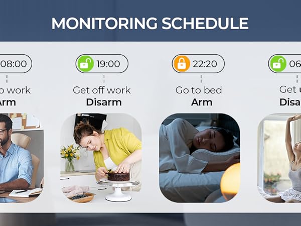 A519W Home Security System