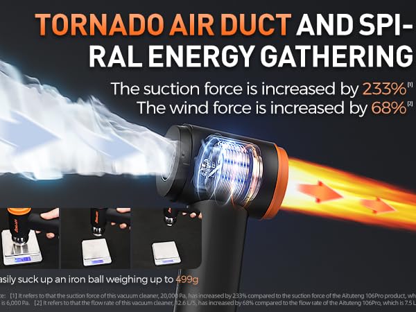 high suction car vacuum cordless