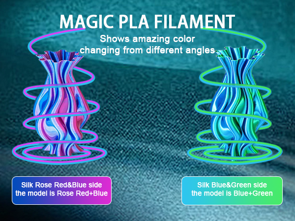 silk filament