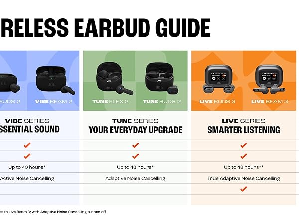 guide