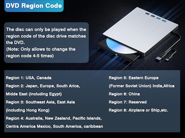 DVD Region Code