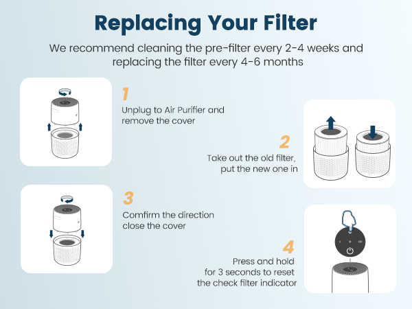 core mini HEPA filter