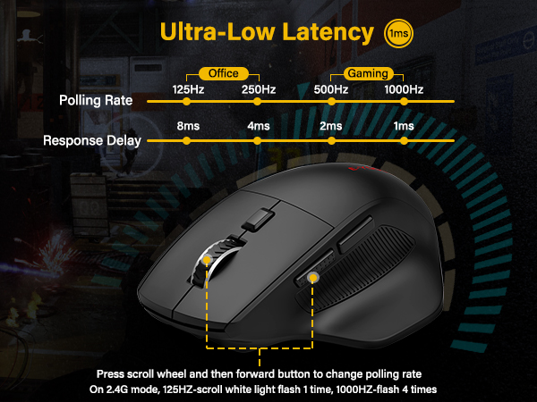 laptop mouse wireless