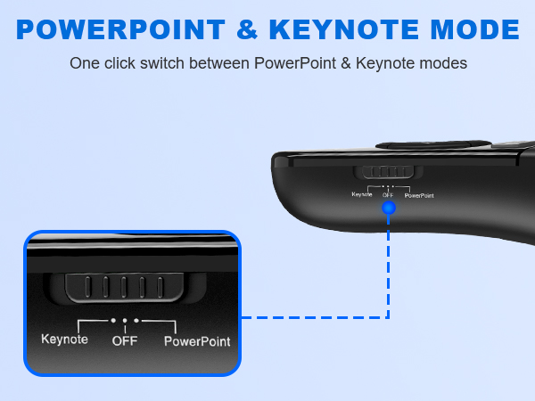 laser pointer for presentations
