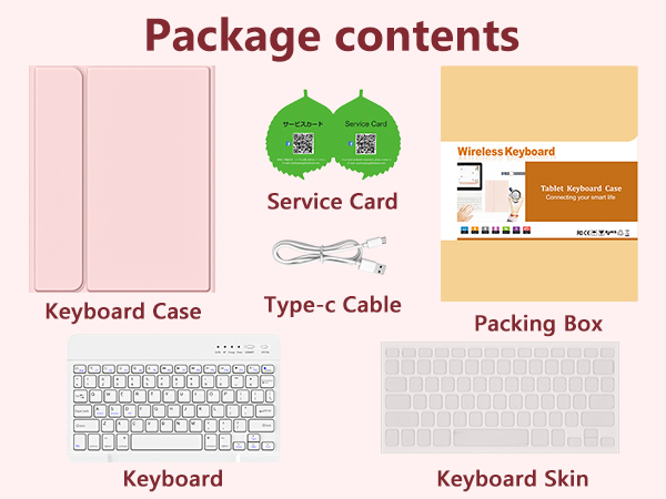 Package contents
