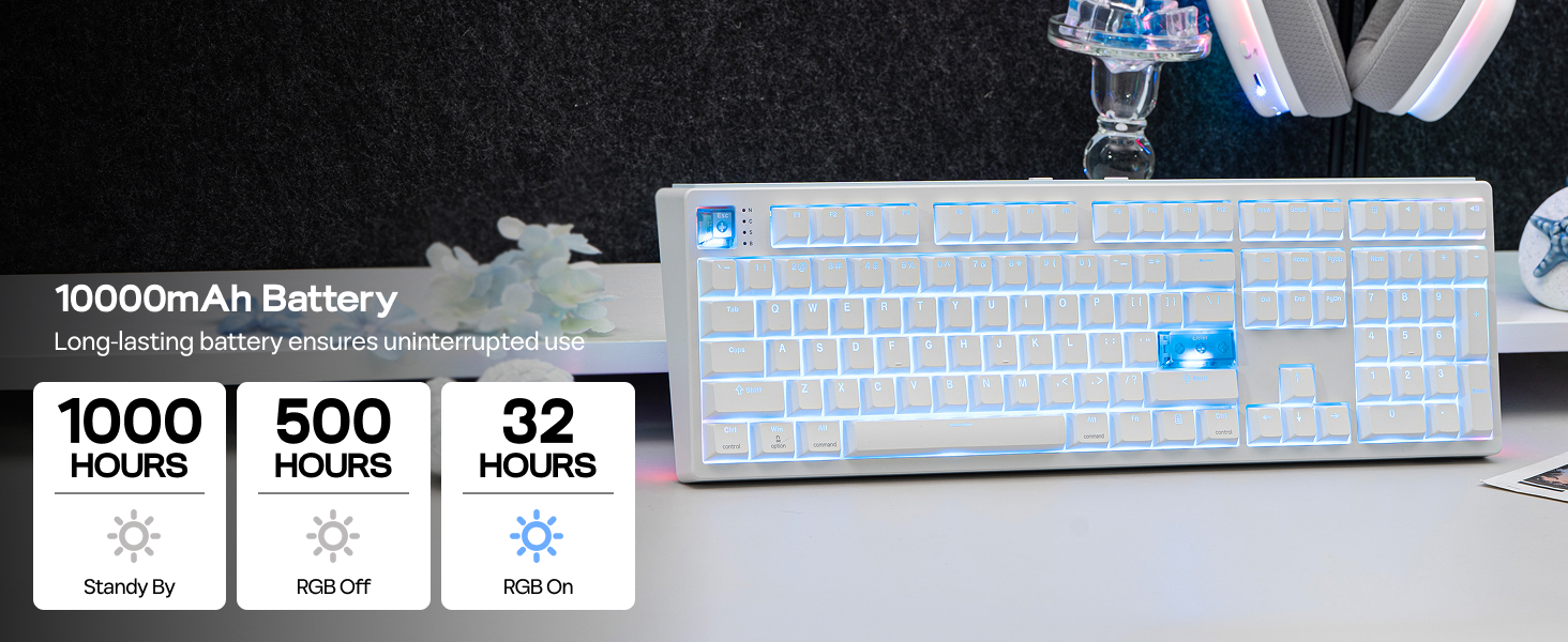 Wireless Gaming Keyboard