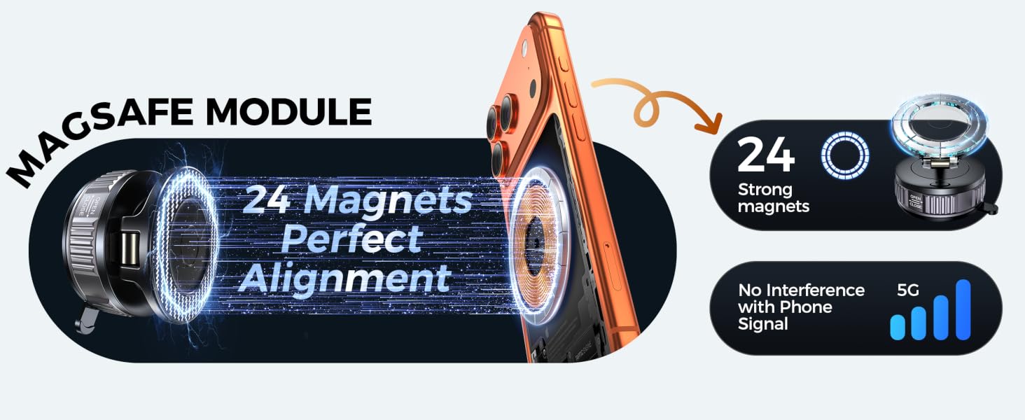 magsafe car mount