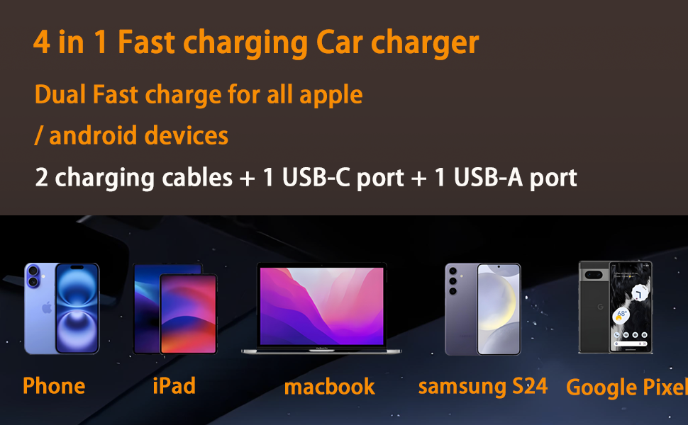 New 69W Car Fast Charger