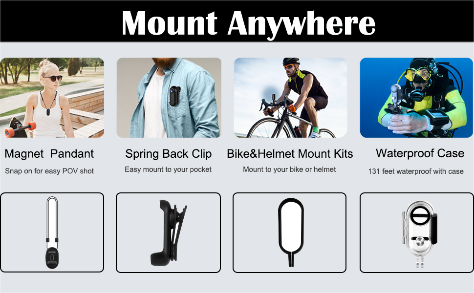 Mount Anywhere