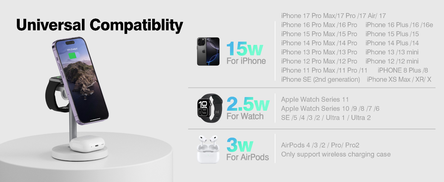 3 in 1 Wireless Charging Station for iPhone iWatch Airpods