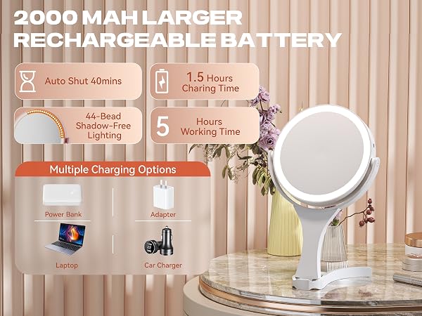  Travel Makeup Mirror